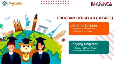 syarat beasiswa indonesia maju
